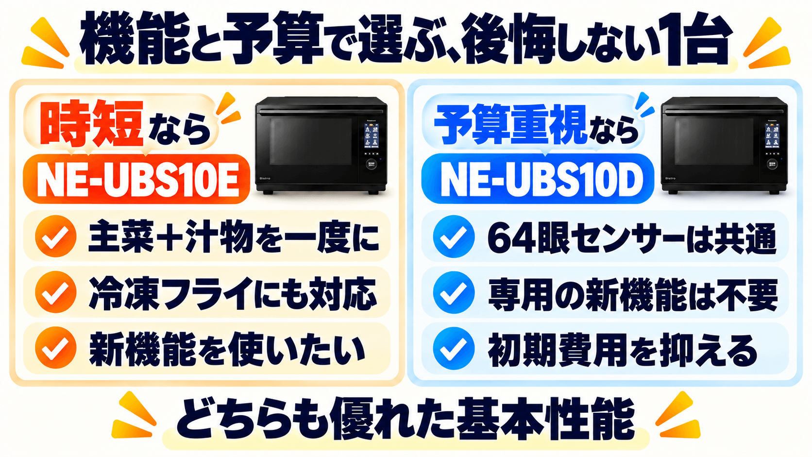 NE-UBS10DとNE-UBS10E まとめ:機能と予算のバランスで後悔しない1台を選ぼう