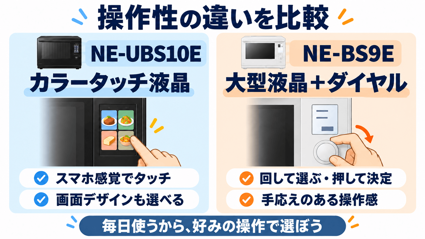 NE-UBS10EとNE-BS9Eの操作性の違い
