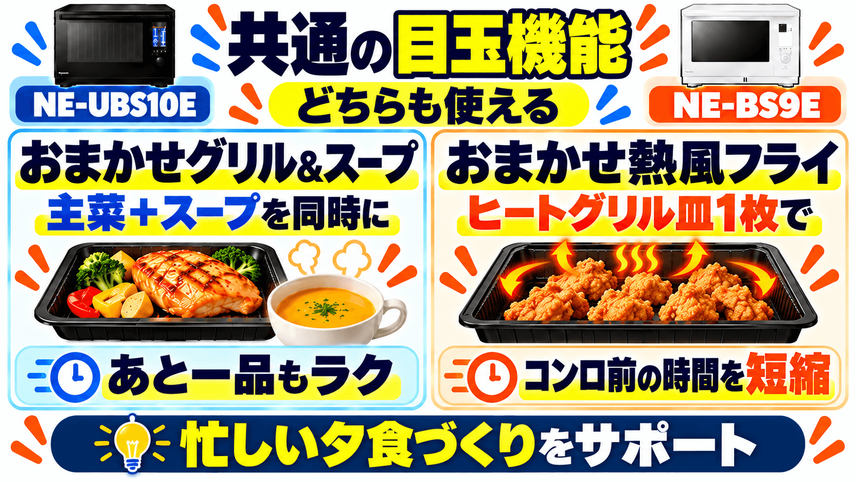 NE-UBS10EとNE-BS9Eの共通項目 「おまかせグリル&スープ」と「おまかせ熱風フライ」