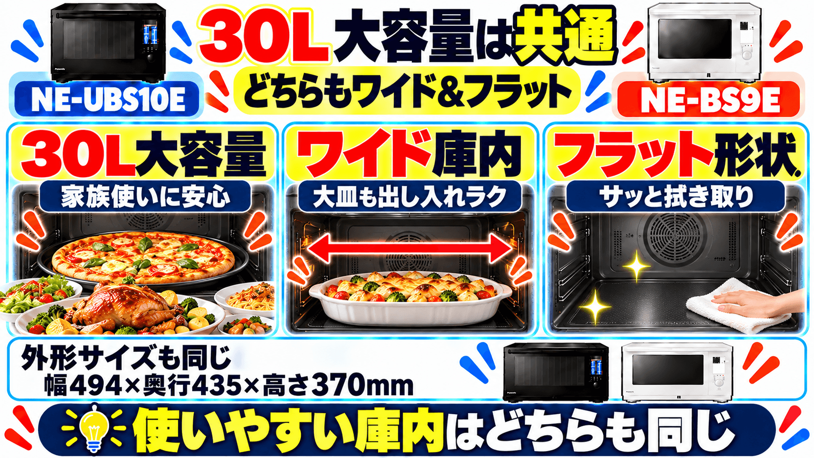 NE-UBS10EとNE-BS9Eの共通項目 「30Lの大容量」と「ワイド&フラット形状」