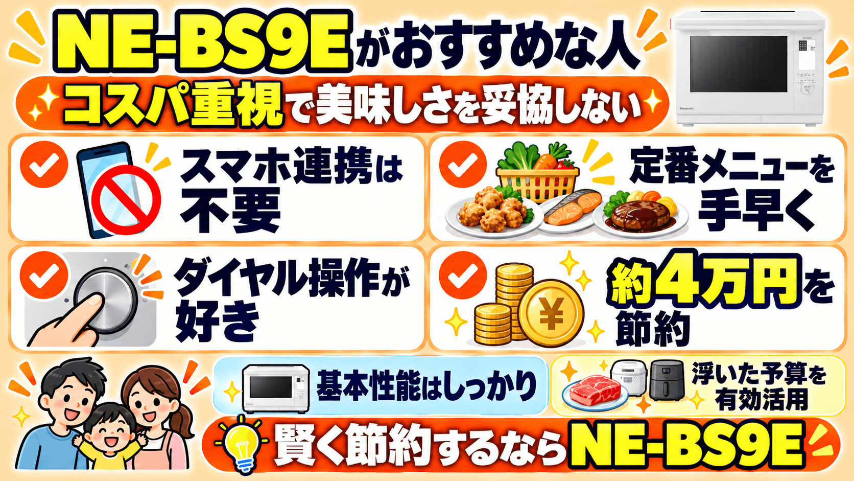 NE-BS9Eがおすすめな人