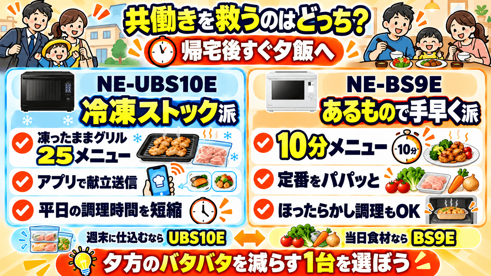 NE-UBS10EとNE-BS9E、「毎日ギリギリの共働き」を救うのはどっち?