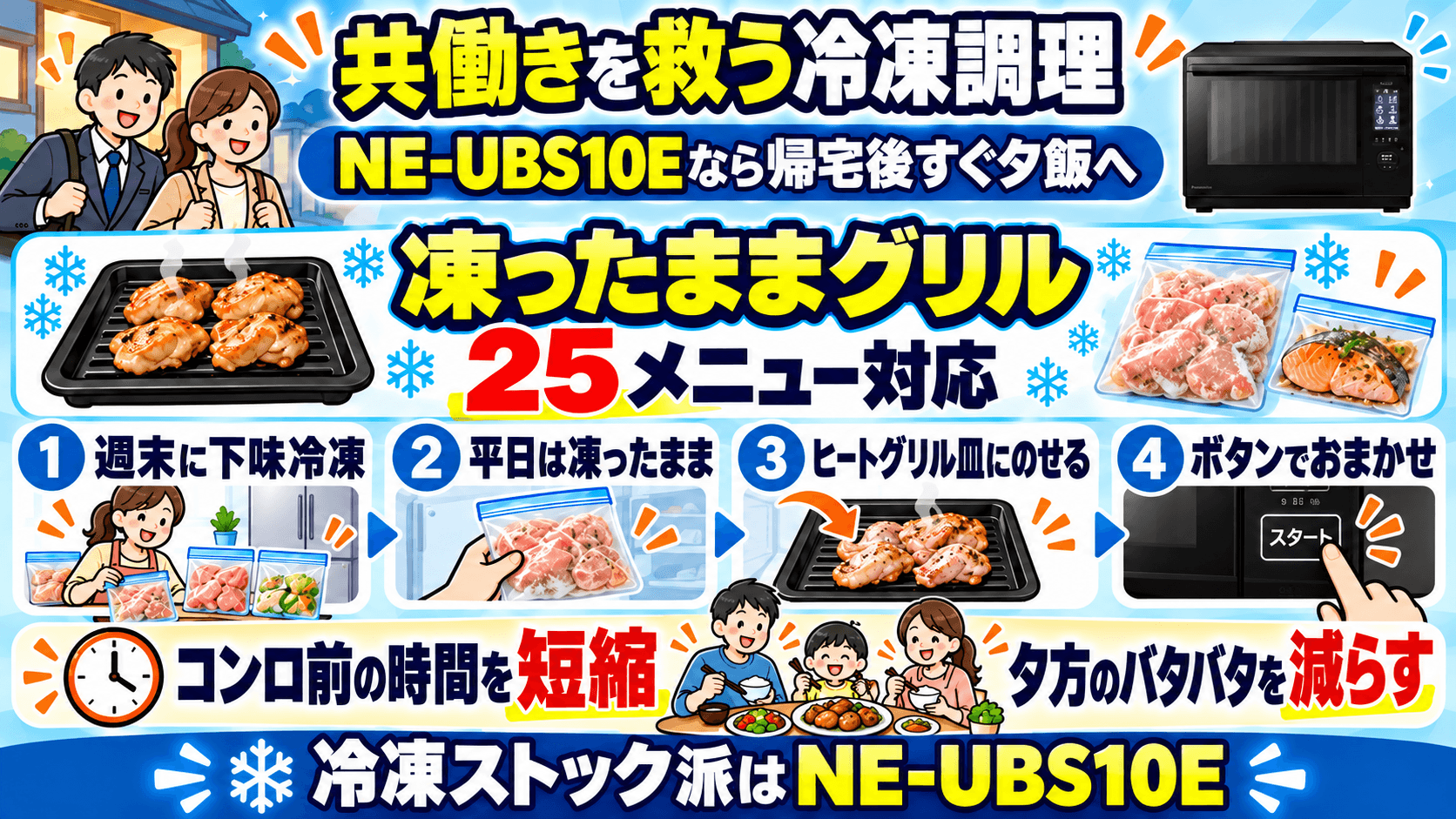 共働きにはどっちがおすすめ? NE-UBS10Eの圧倒的な冷凍調理力