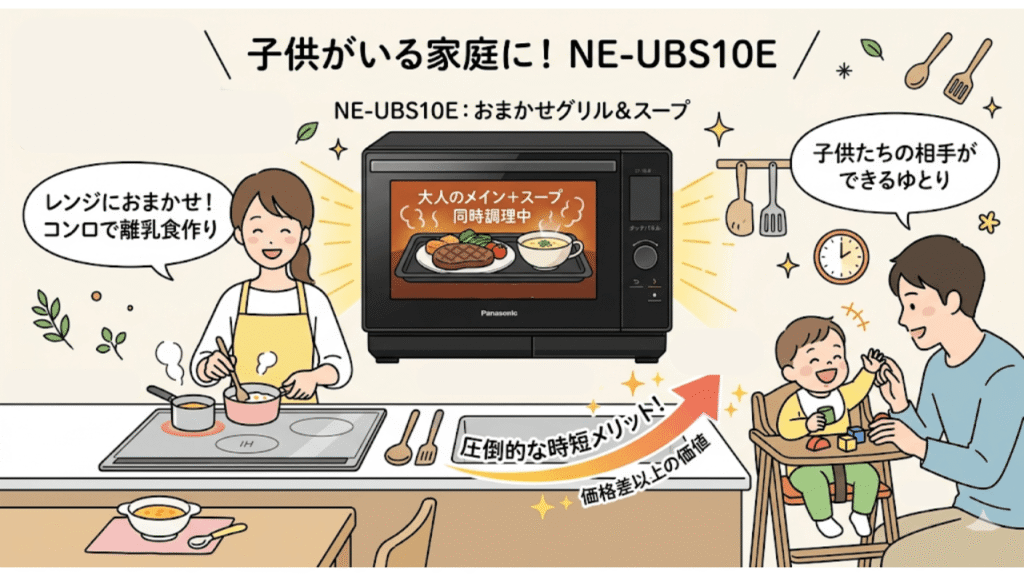 離乳食と大人用のご飯を同時進行するなら新モデル NE-UBS10E