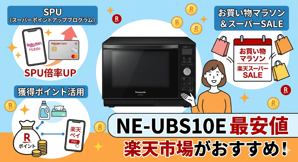 NE-UBS10E最安値 楽天市場がおすすめな人