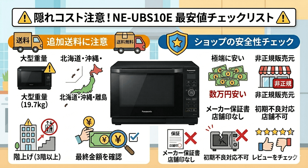 隠れコストに注意!NE-UBS10Eを最安値で買うための必須チェックリスト