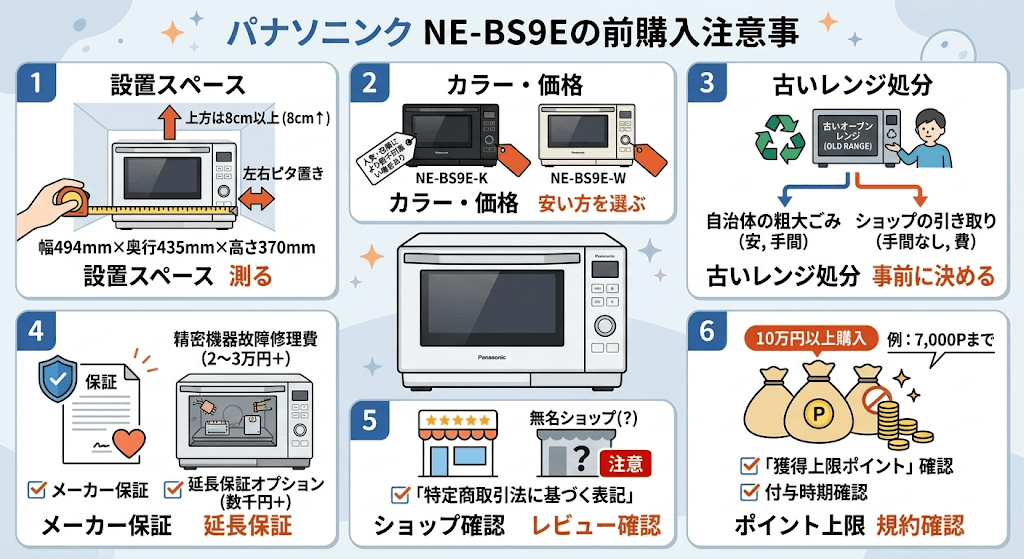NE-BS9Eを買う前の注意点！設置や保証、古いレンジの処分方法