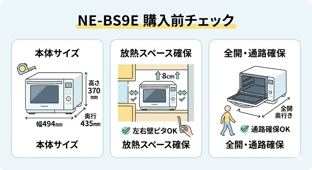 NE-BS9E本体サイズと「ドア開放時の奥行き・放熱スペース」を必ず確認