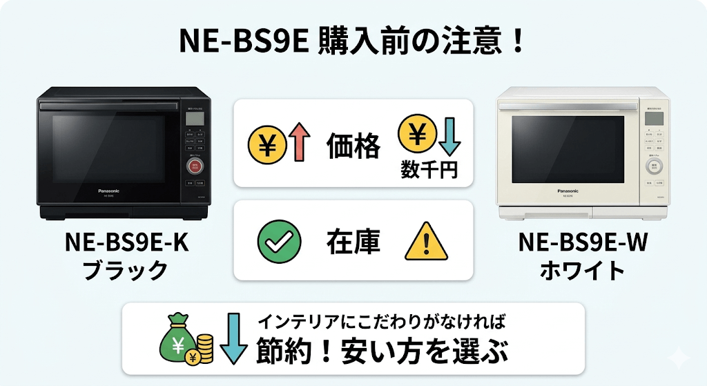 NE-BS9Eを買う前の注意点！　本体カラー（ブラック・オフホワイト）で価格差・在庫差が出る場合がある