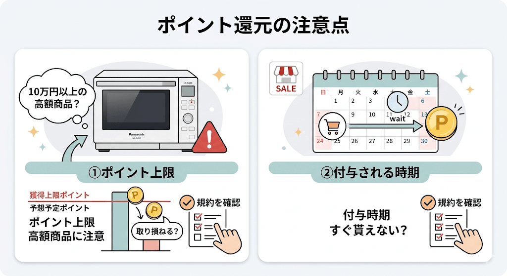 NE-BS9Eを買う前の注意点！ポイント還元は「獲得上限ポイント」と「付与される時期」に注意