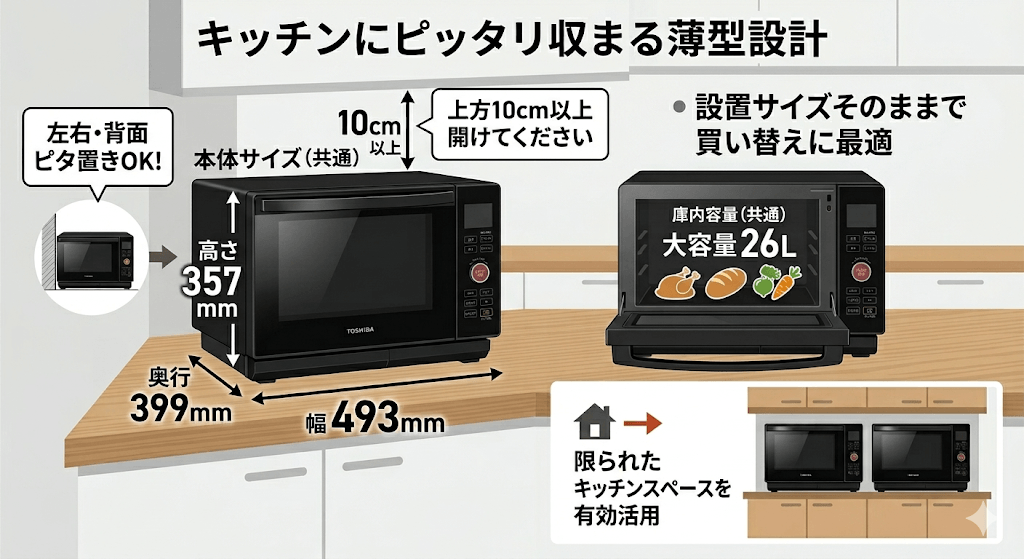 ER-D4000Cと型落ちER-D4000Bに共通する優秀な性能　すっきり置ける薄型設計
