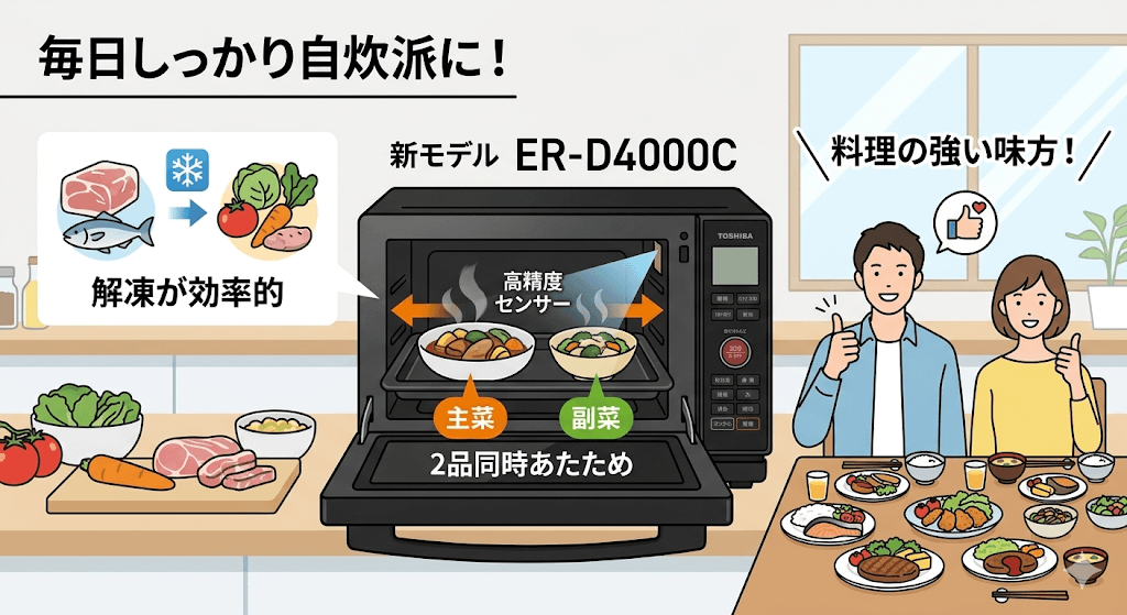 一人〜二人暮らしでも「毎日しっかり自炊する派」なら「ER-D4000C」