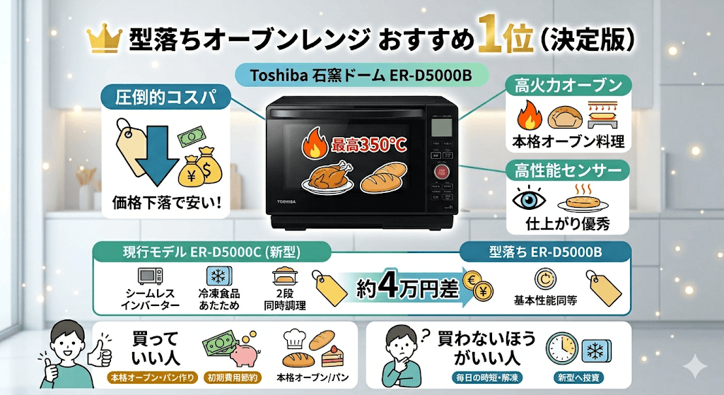 オーブンレンジ型落ちおすすめランキング 1位ER-D5000B