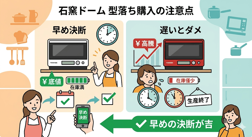 石窯ドーム型落ちを買うときの注意点 在庫切れ後に価格が上がる