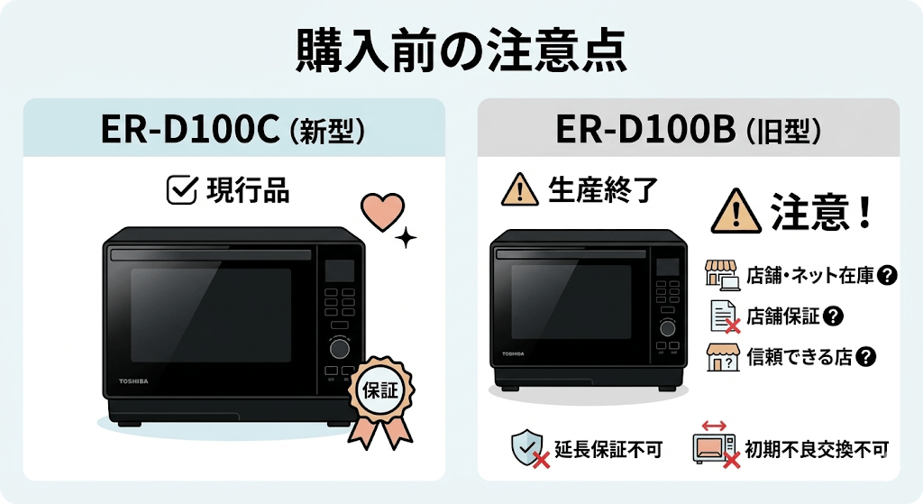 ER-D100CとER-D100B購入前の注意点　ER-D100Bは生産終了品なので在庫・保証を確認