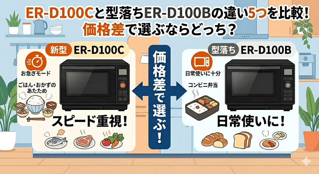 ER-D100Cと型落ちER-D100Bの違い5つを比較！価格差で選ぶならどっち？