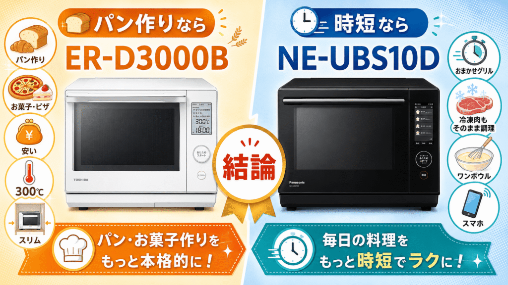 ER-D3000BとNE-UBS10Dの違い【結論】パン作り重視ならER-D3000B、究極の時短を求めるならNE-UBS10D