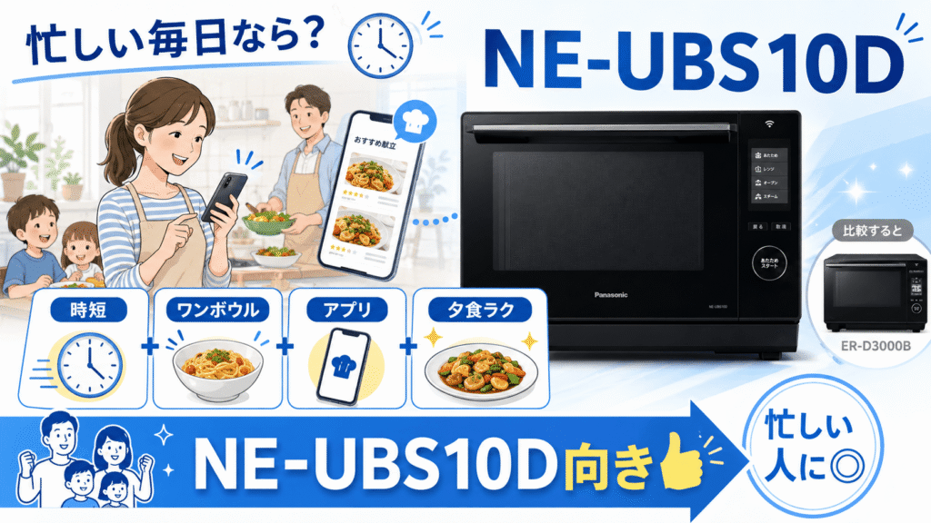 ライフスタイル別　ER-D3000B NE-UBS10D 夕食の準備を極力時短したいならNE-UBS10D