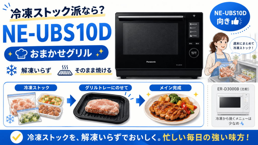 ライフスタイル別　ER-D3000B NE-UBS10D 冷凍食品や週末の作り置きをフル活用して自炊を乗り切りたいならNE-UBS10D
