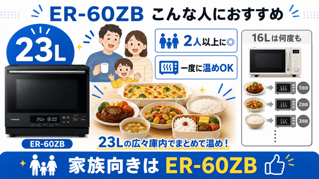 東芝ER-60ZBがおすすめなのはこんな人 夫婦・カップル・子どもが小さい家庭