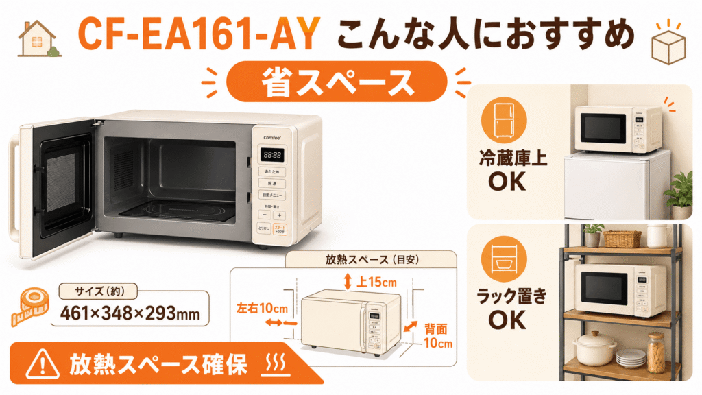 コンフィーCF-EA161-AYがおすすめなのはこんな人 キッチンラックや冷蔵庫上のスペースが限られている人