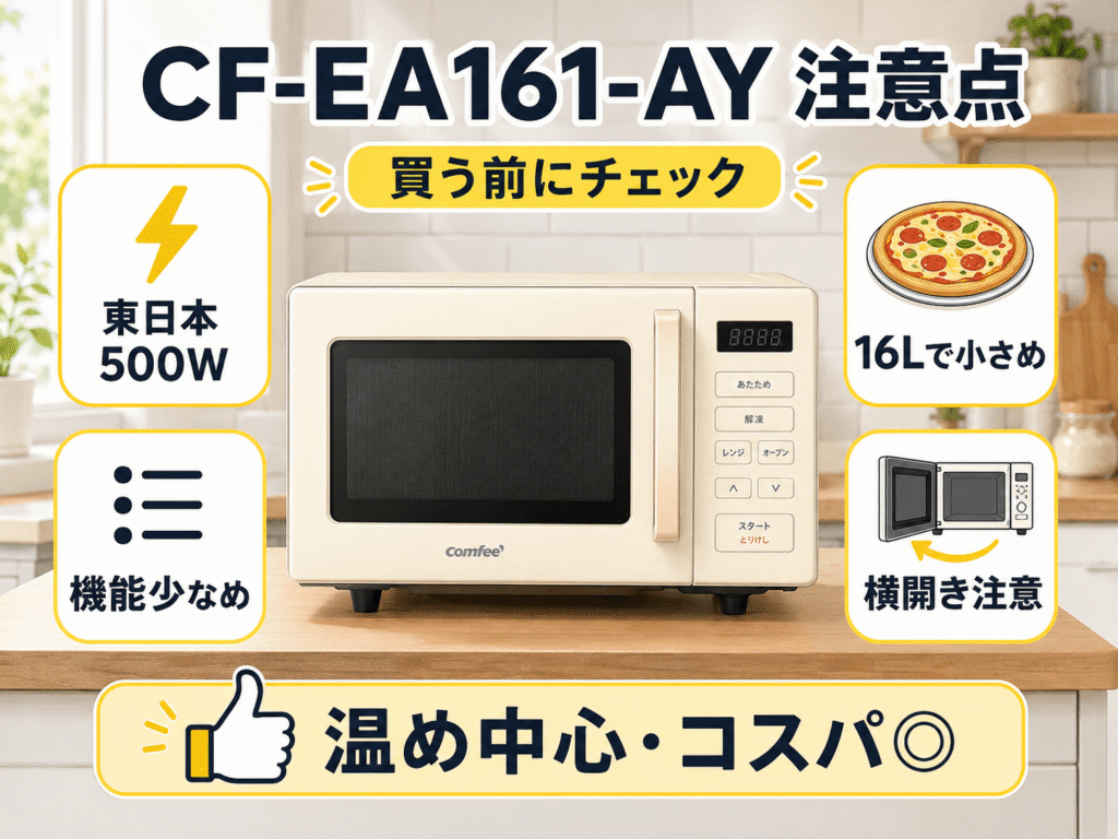 CF-EA161-AYのデメリット・注意点