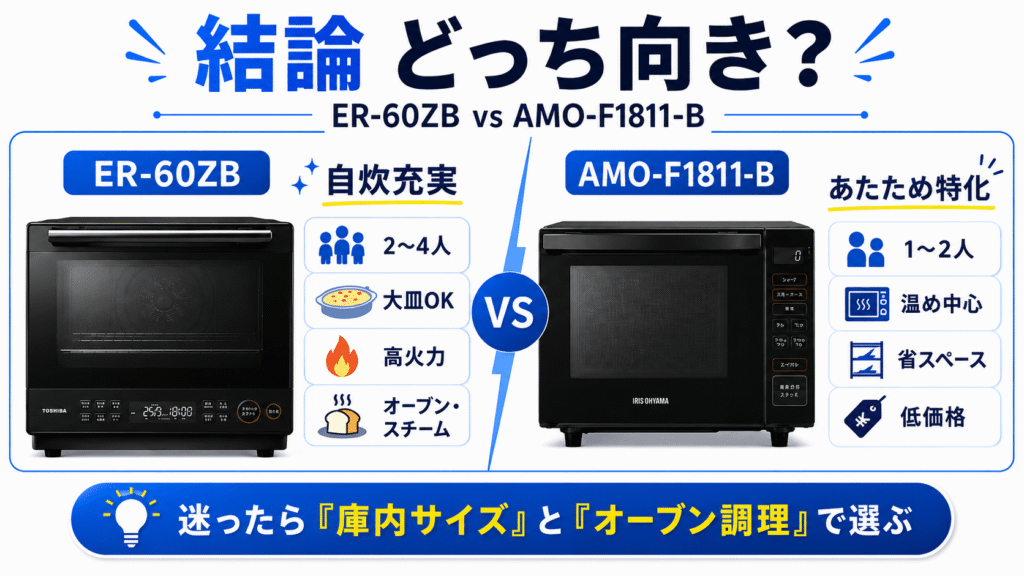 【結論】自炊の充実度を求めるならER-60ZB、あたため特化ならAMO-F1811-B