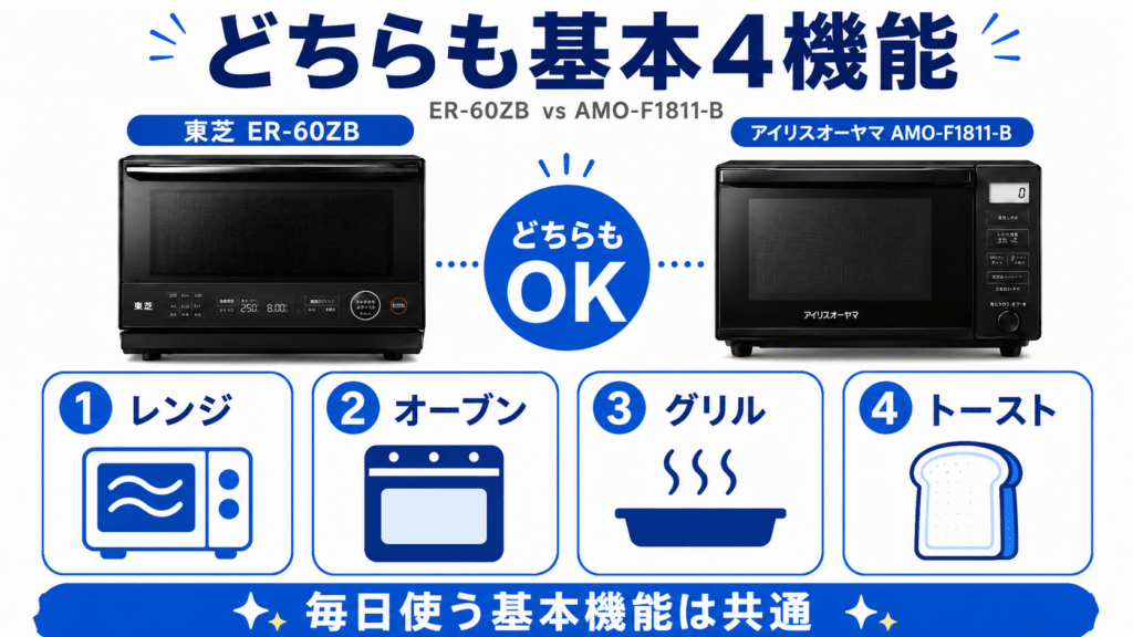 ER-60ZBとAMO-F1811-Bの共通点 レンジ・オーブン・グリル・トーストに対応