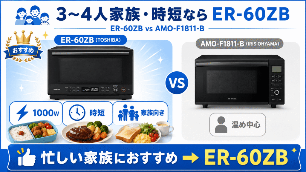 ライフスタイル別ではER-60ZBとAMO-F1811-Bのどちらがおすすめ? 調理を時短したい3〜4人家族なら「ER-60ZB」