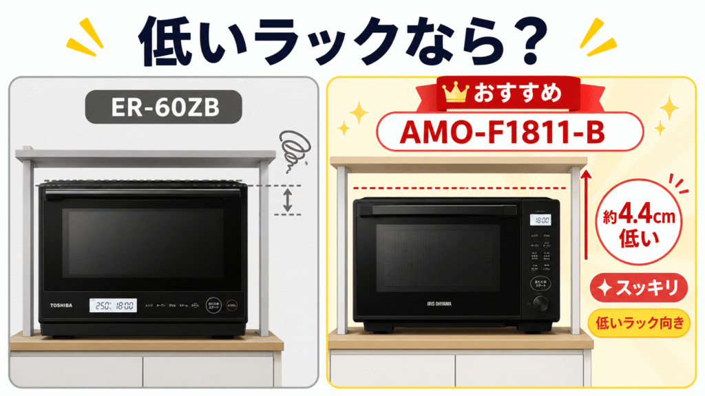 ライフスタイル別ではER-60ZBとAMO-F1811-Bのどちらがおすすめ? 背の低いラックに設置するなら「AMO-F1811-B」