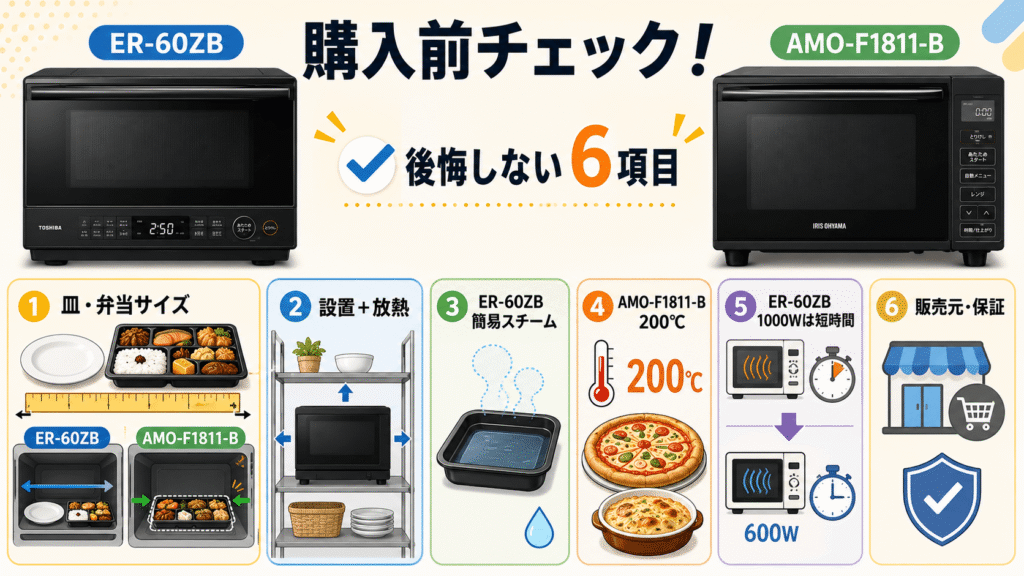 【購入前チェック!】ER-60ZBとAMO-F1811-Bの後悔しないための確認ポイント