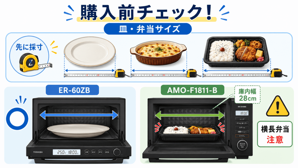 【購入前チェック!】ER-60ZBとAMO-F1811-Bの後悔しないための確認ポイント 最大の皿やコンビニ弁当が庫内に収まるか事前に採寸