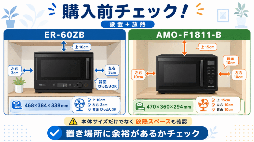 【購入前チェック!】ER-60ZBとAMO-F1811-Bの後悔しないための確認ポイント放熱スペース