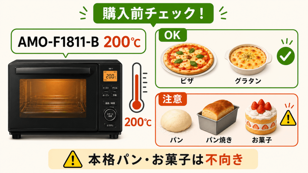 【購入前チェック!】ER-60ZBとAMO-F1811-Bの後悔しないための確認ポイントAMO-F1811-Bの「オーブン最高200℃」で火力が足りる