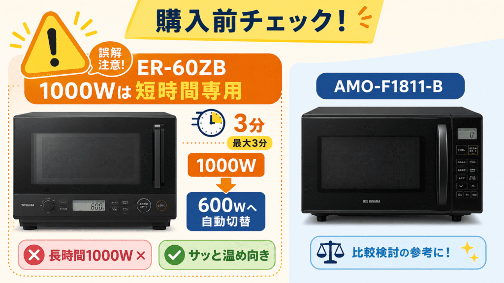 【購入前チェック!】ER-60ZBとAMO-F1811-Bの後悔しないための確認ポイントER-60ZBの「1000W」は短時間専用