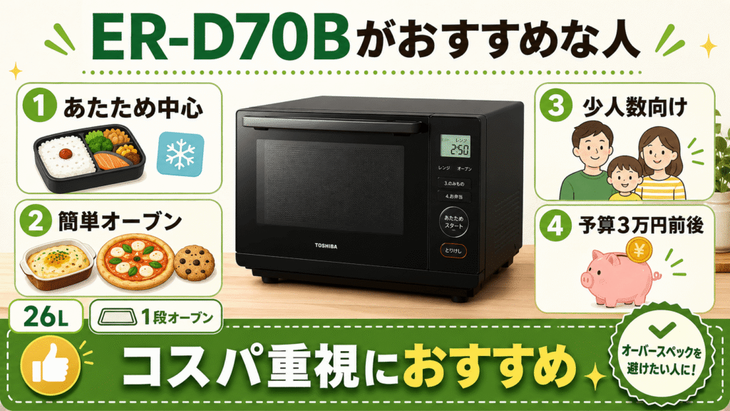 ER-D70Bがおすすめな人