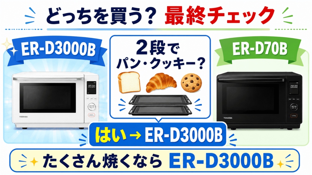ER-D3000BとER-D70Bのどっちを買う？迷ったときの最終チェック　2段調理でパンやクッキーを焼く予定はあるか？