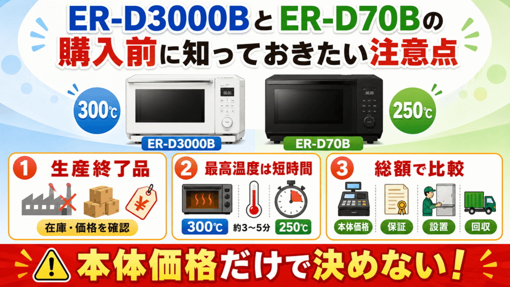 ER-D3000BとER-D70Bの購入前に知っておきたい注意点