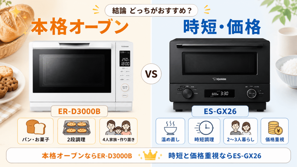 結論：本格オーブンならER-D3000B、時短と価格重視ならES-GX26