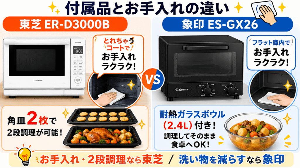ER-D3000BとES-GX26の違い　付属品と庫内お手入れの違い