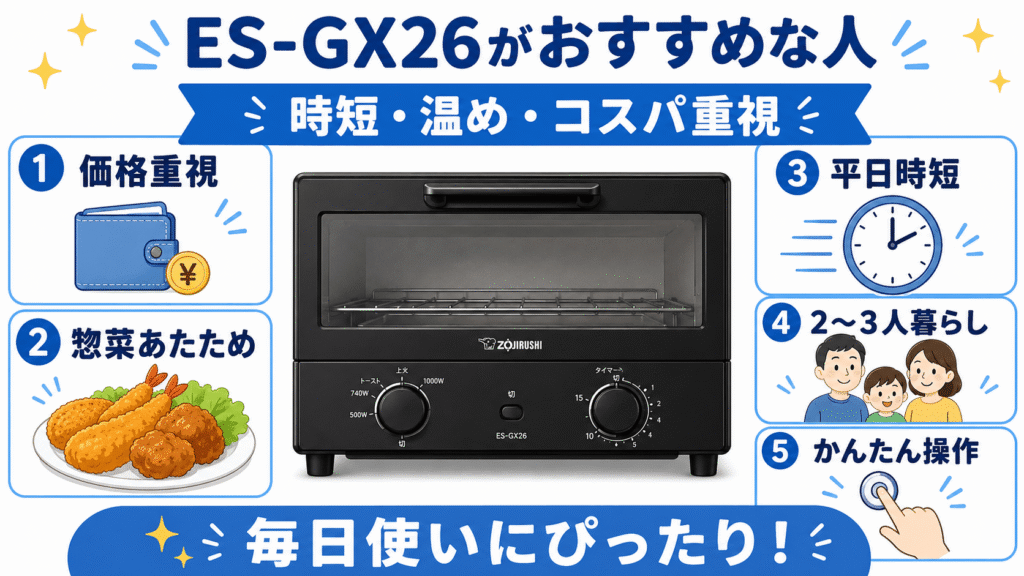 ES-GX26がおすすめな人