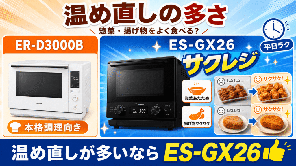 ER-D3000BとES-GX26 購入前の最終チェック！温め直しの多さ