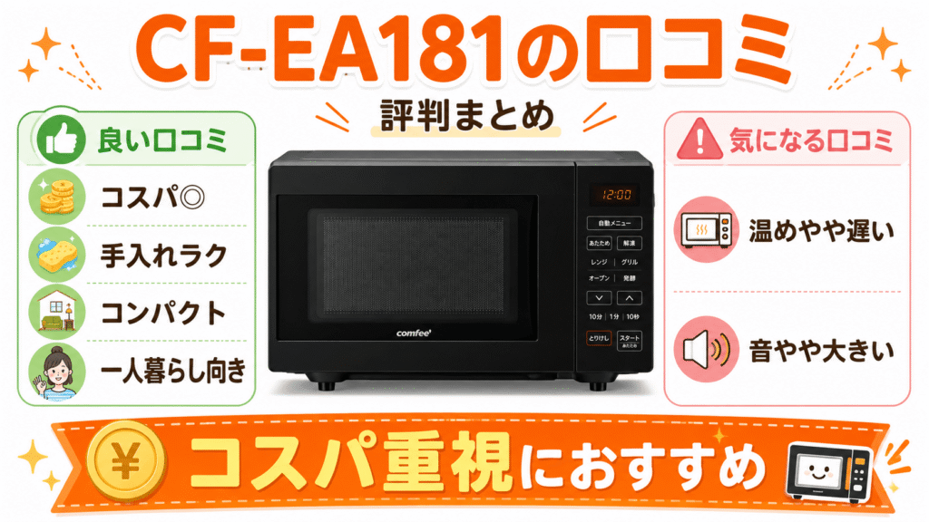 CF-EA181の口コミ