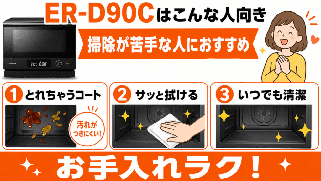 ER-D90Cがおすすめな人　掃除が苦手