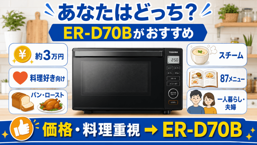 あなたはどっち？ER-D70BとES-GX26のライフスタイル別おすすめ　予算3万円前後で抑えたい・料理の幅を広げたい人は「ER-D70B」