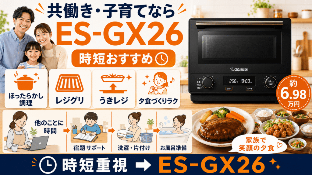 あなたはどっち？ER-D70BとES-GX26のライフスタイル別おすすめ　共働き・子育て家庭で一分一秒でも夕食作りを時短したい人は「ES-GX26」