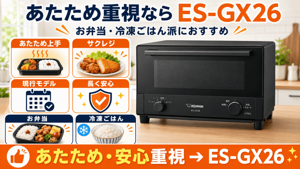 あなたはどっち？ER-D70BとES-GX26のライフスタイル別おすすめ　お弁当・冷凍ごはんのあたためが多く、長く安心して使いたい人は「ES-GX26」