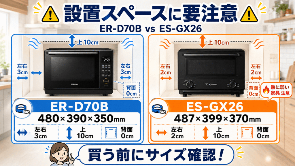ER-D70BとES-GX26の購入前に確認すべき注意点　設置スペースの違い