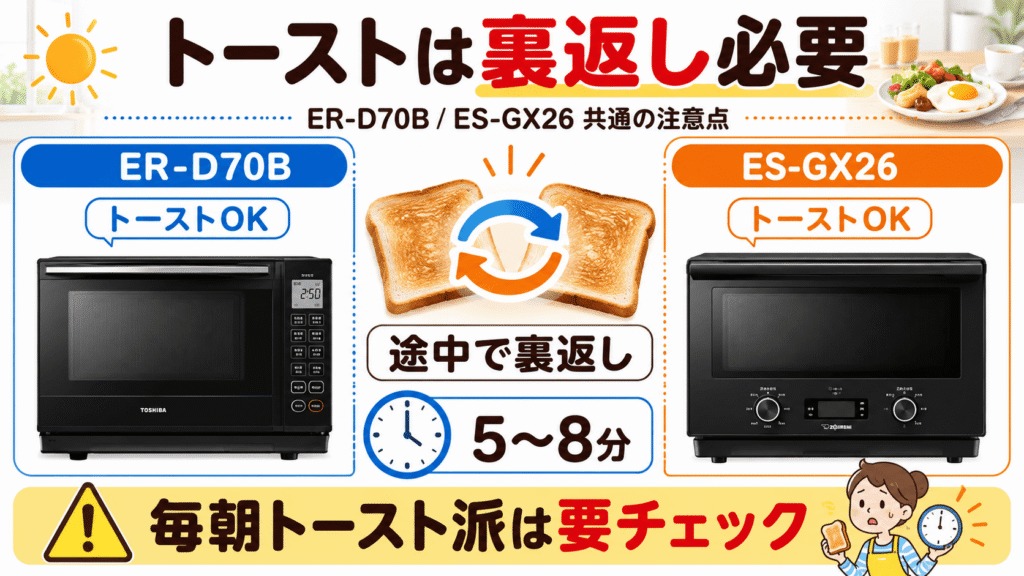 ER-D70BとES-GX26の購入前に確認すべき注意点　トーストは「裏返し」の手間が必要