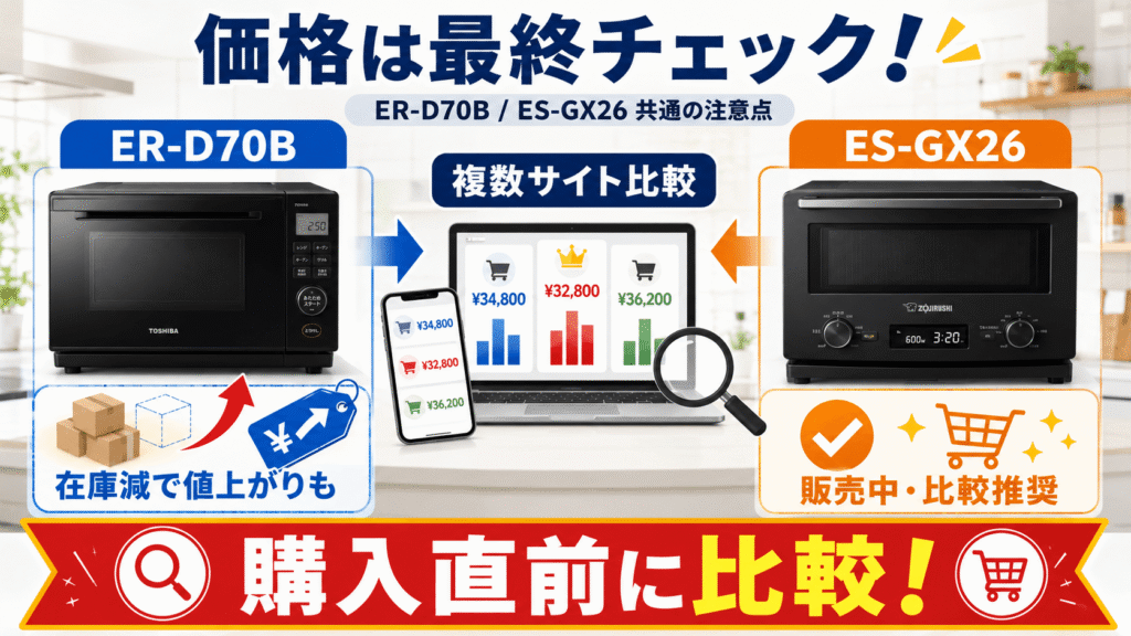 ER-D70BとES-GX26の購入前に確認すべき注意点　変動する価格を複数サイトで最終チェック